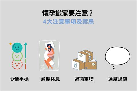 懷孕不得已搬家|懷孕搬家｜懷孕可以搬家嗎？習俗、禁忌、與化解－捷達搬